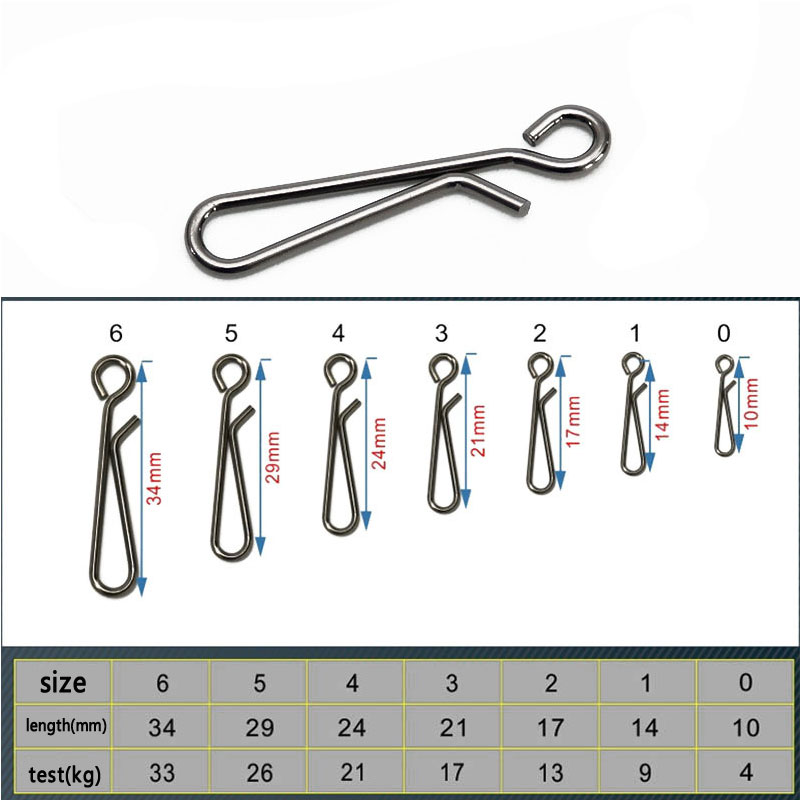 100 шт. Морская рыболовная осн – обзор и цена Fishing Equipment Cheap